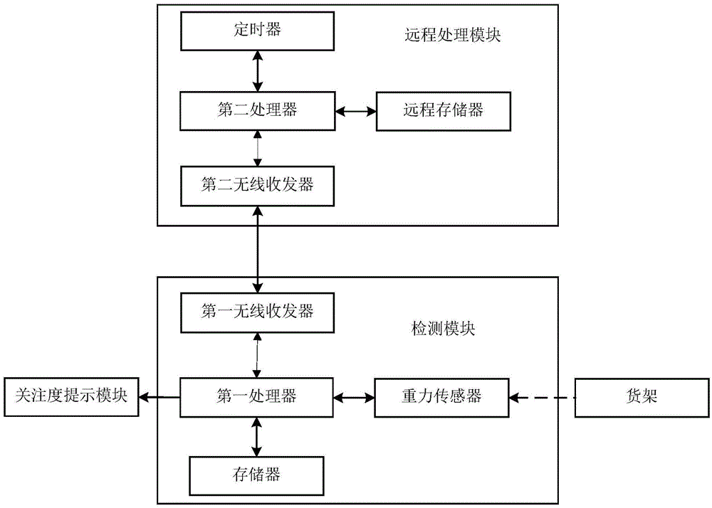乐鱼平台最新版本